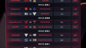 传奇老将迎战新生代！Deft与JackeyLove的下路对决成焦点。